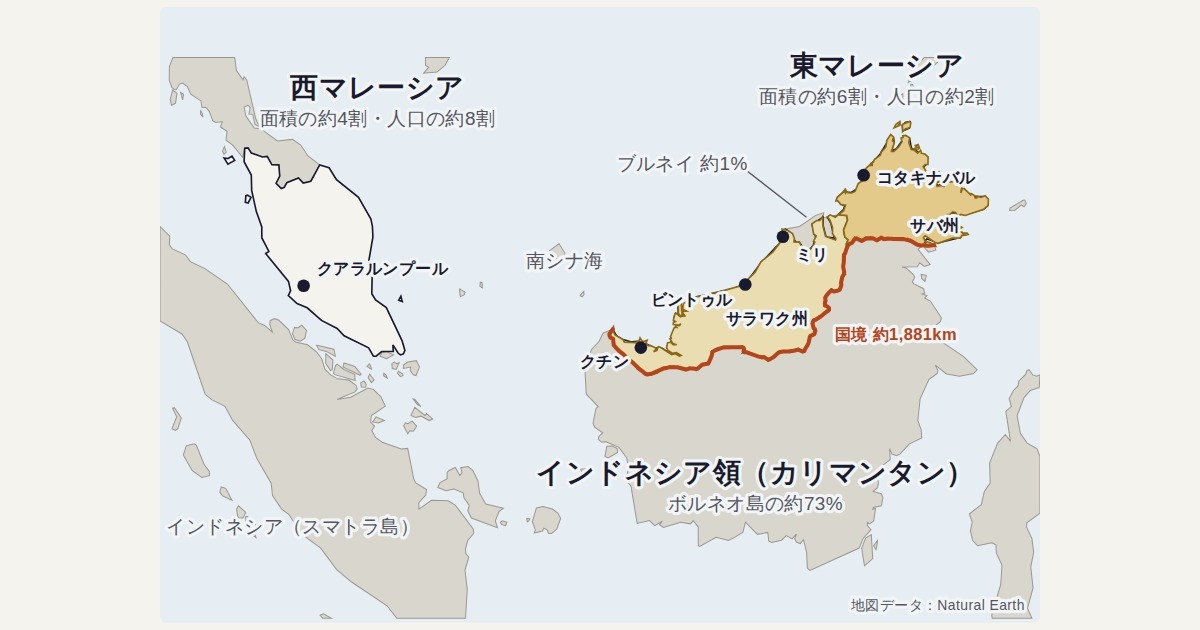 マレーシアの東と西、ボルネオ島の三つの国の地図