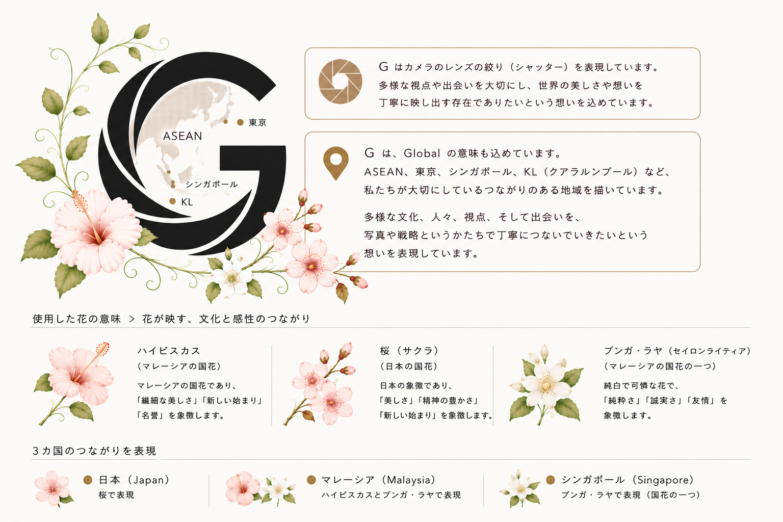 ロゴに込めた想い