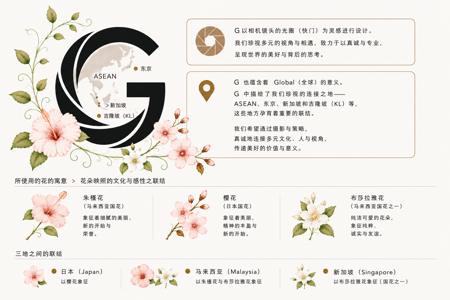 标志背后的故事